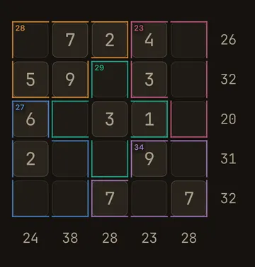 Crossums puzzle screen — a 5×5 grid with colored region outlines in addition to row and column target sums
